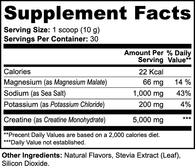 BASE: Cellular Output Matrix